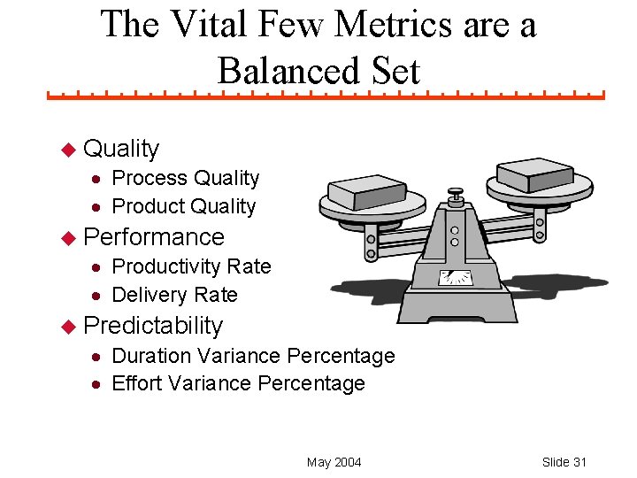 The Vital Few Metrics are a Balanced Set u Quality · Process Quality ·