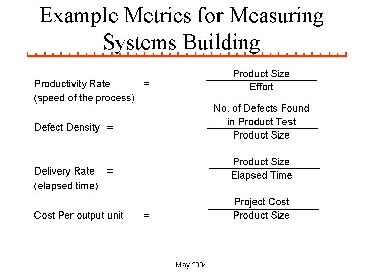 Example Metrics for Measuring Systems Building Product Size Effort Productivity Rate = (speed of