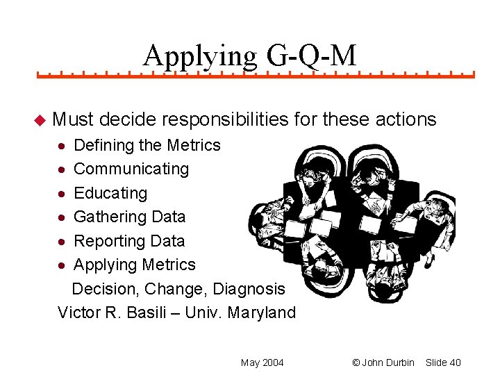 Applying G-Q-M u Must decide responsibilities for these actions · · · Defining the