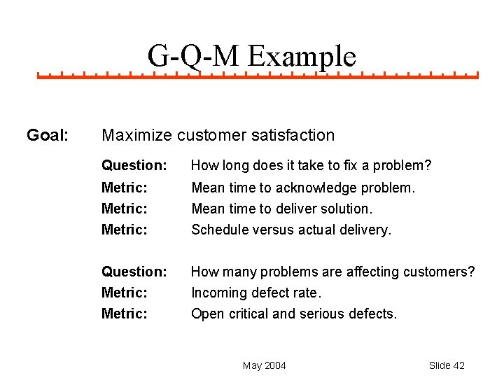 G-Q-M Example Goal: Maximize customer satisfaction Question: How long does it take to fix