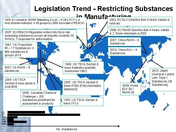 Legislation Trend - Restricting Substances in Manufacturing 2002: EU ELV Directive Ban 4 heavy