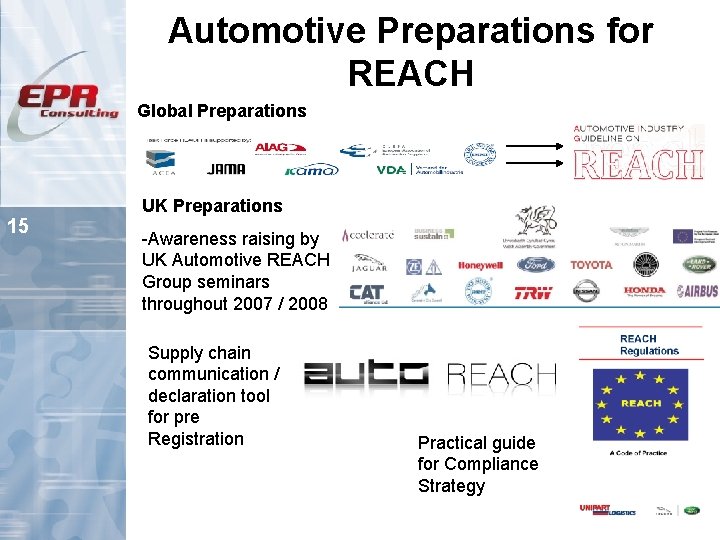 Automotive Preparations for REACH Global Preparations 15 UK Preparations -Awareness raising by UK Automotive