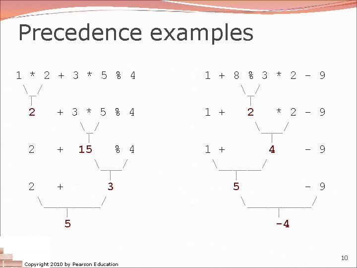 Precedence examples 1 * 2 + 3 * 5 % 4 _/ | 2