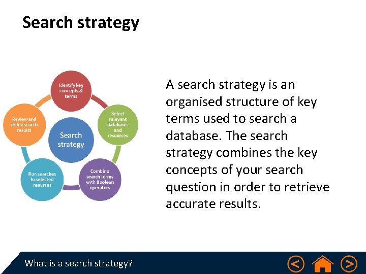 Search strategy A search strategy is an organised structure of key terms used to