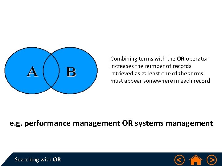 Combining terms with the OR operator increases the number of records retrieved as at