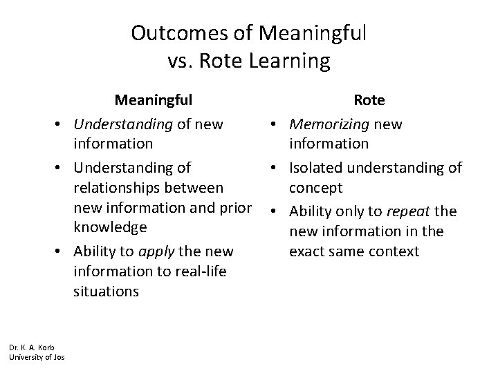 Outcomes of Meaningful vs. Rote Learning Meaningful • Understanding of new information • Understanding