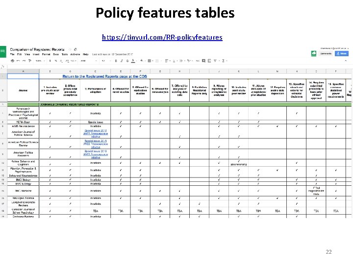 Policy features tables https: //tinyurl. com/RR-policyfeatures 22 