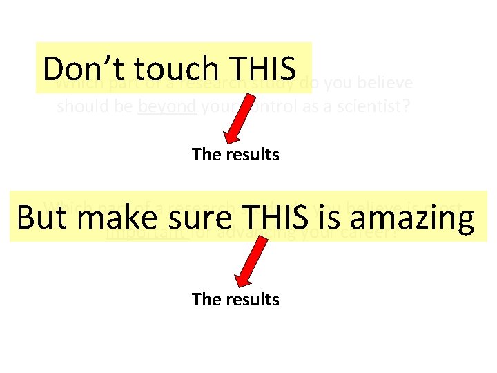 Don’t touch THIS Which part of a research study do you believe should be