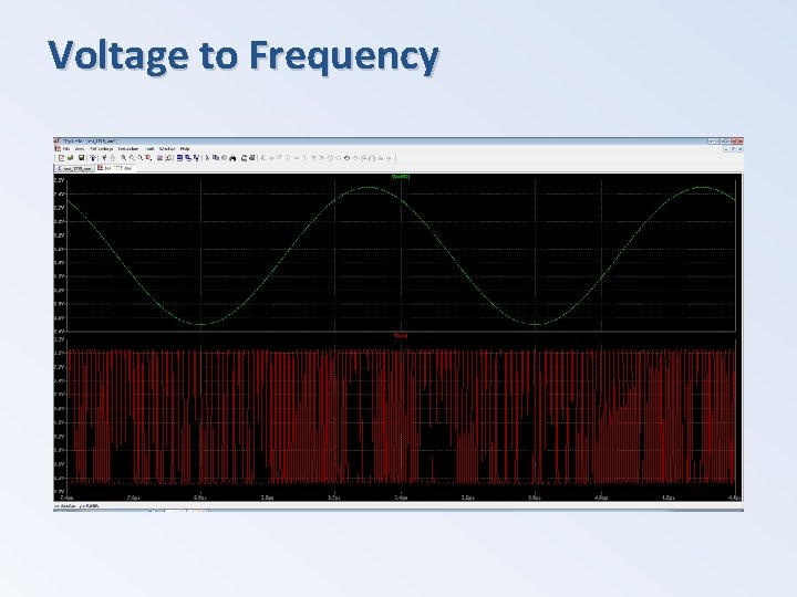 Voltage to Frequency 