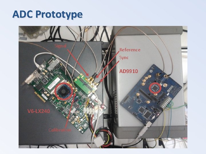 ADC Prototype Signal Reference Sync AD 9910 V 6 -LX 240 Calibration 