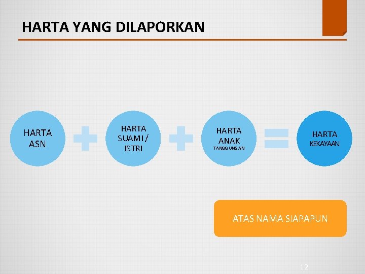 HARTA YANG DILAPORKAN HARTA ASN HARTA SUAMI / ISTRI HARTA ANAK HARTA KEKAYAAN TANGGUNGAN