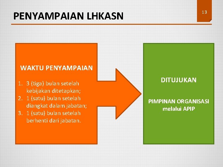 13 PENYAMPAIAN LHKASN WAKTU PENYAMPAIAN 1. 3 (tiga) bulan setelah kebijakan ditetapkan; 2. 1