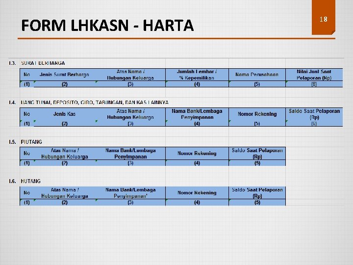 FORM LHKASN - HARTA 18 