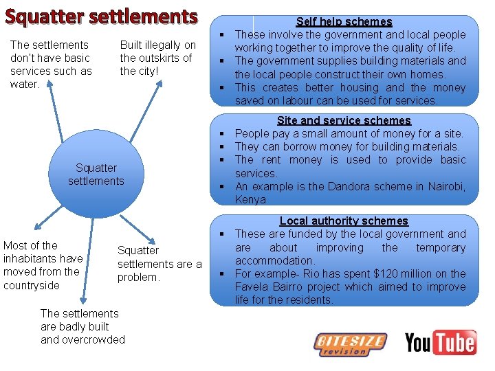 Squatter settlements The settlements don’t have basic services such as water. Built illegally on