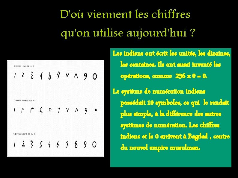 D'où viennent les chiffres qu'on utilise aujourd'hui ? Les indiens ont écrit les unités,