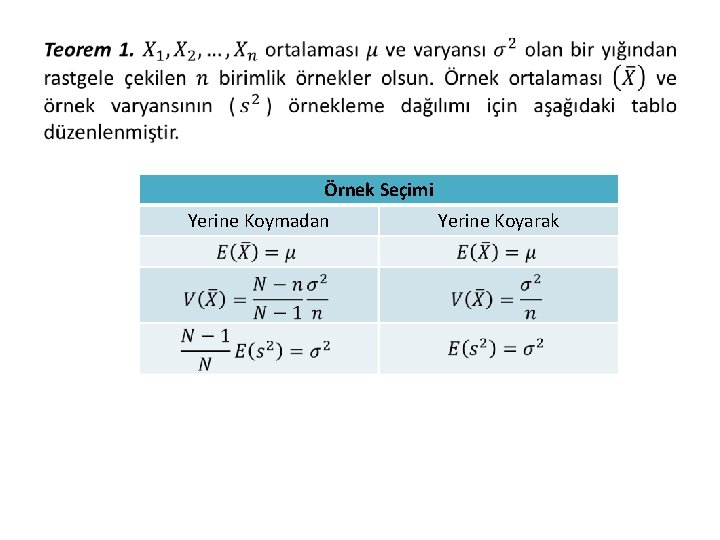  • Örnek Seçimi Yerine Koymadan Yerine Koyarak 