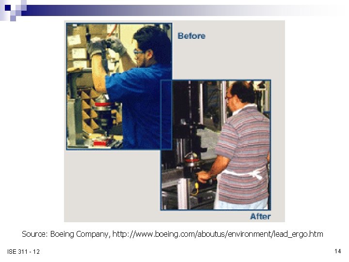 Source: Boeing Company, http: //www. boeing. com/aboutus/environment/lead_ergo. htm ISE 311 - 12 14 