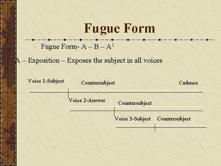 Fugue Form- A – B – A 1 A – Exposition – Exposes the