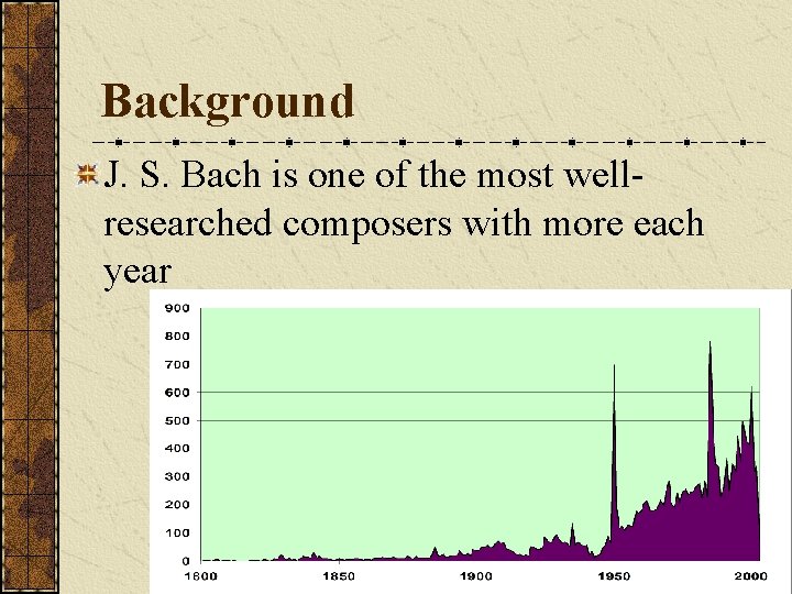 Background J. S. Bach is one of the most wellresearched composers with more each