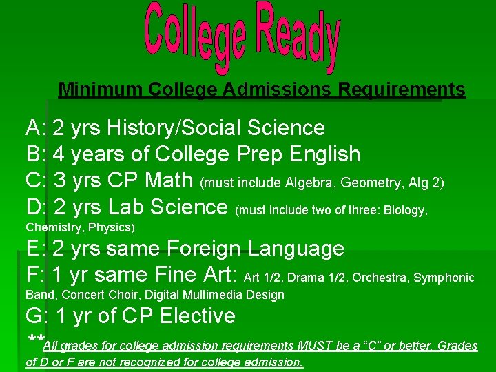 Minimum College Admissions Requirements A: 2 yrs History/Social Science B: 4 years of College