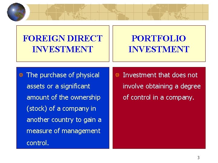FOREIGN DIRECT INVESTMENT PORTFOLIO INVESTMENT The purchase of physical Investment that does not assets