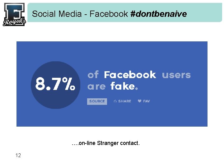 Social Media - Facebook #dontbenaive …. on-line Stranger contact. 12 