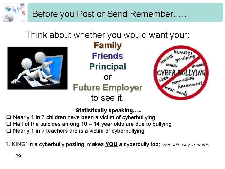 Before you Post or Send Remember…. . Think about whether you would want your: