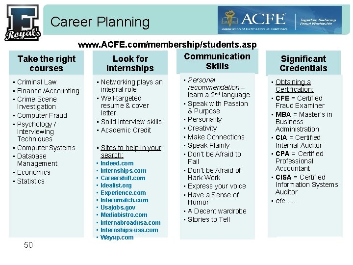 Career Planning www. ACFE. com/membership/students. asp Communication Take the right Look for courses Skills
