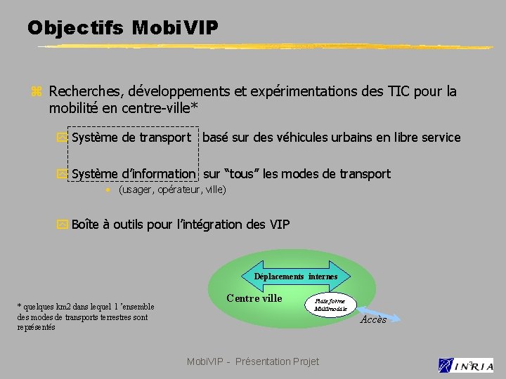 Objectifs Mobi. VIP z Recherches, développements et expérimentations des TIC pour la mobilité en