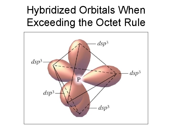 Hybridized Orbitals When Exceeding the Octet Rule Hybridized Orbitals When Exceeding the Octet Rule