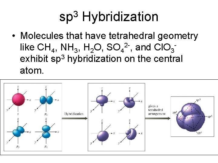 sp 3 Hybridization • Molecules that have tetrahedral geometry like CH 4, NH 3, sp 3 Hybridization • Molecules that have tetrahedral geometry like CH 4, NH 3,