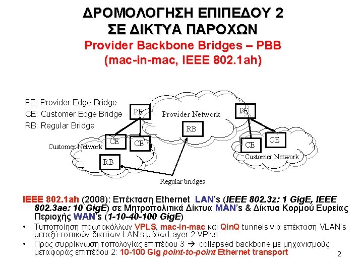 ΔΡΟΜΟΛΟΓΗΣΗ ΕΠΙΠΕΔΟΥ 2 ΣΕ ΔΙΚΤΥΑ ΠΑΡΟΧΩΝ Provider Backbone Bridges – PBB (mac-in-mac, IEEE 802.