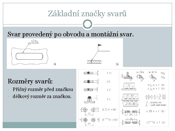 Základní značky svarů Svar provedený po obvodu a montážní svar. Rozměry svarů: - Příčný