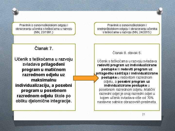 Pravilnik o osnovnoškolskom odgoju i obrazovanju učenika s teškoćama u razvoju (NN, 23/1991. ) Pravilnik o osnovnoškolskom odgoju i obrazovanju učenika s teškoćama u razvoju (NN, 23/1991. )