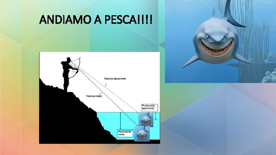 ANDIAMO A PESCA!!!! 