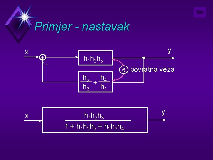 Primjer - nastavak x + y - h 1 h 2 h 3 h