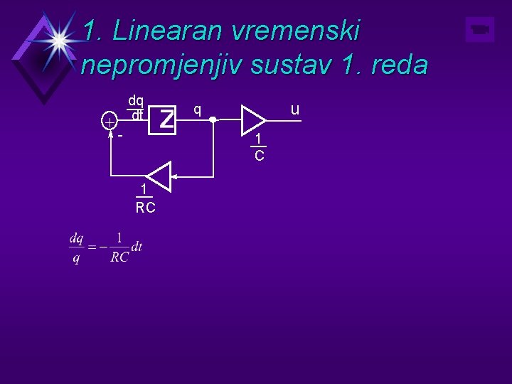 1. Linearan vremenski nepromjenjiv sustav 1. reda + dq dt - u q 1