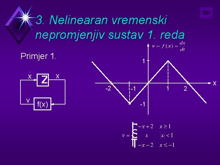 3. Nelinearan vremenski nepromjenjiv sustav 1. reda Primjer 1. . x 1 x -2