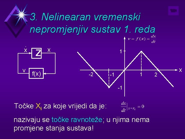 3. Nelinearan vremenski nepromjenjiv sustav 1. reda. x v x f(x) 1 -2 1