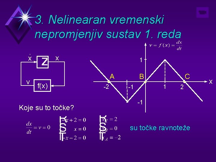 3. Nelinearan vremenski nepromjenjiv sustav 1. reda. x v x 1 B A f(x)