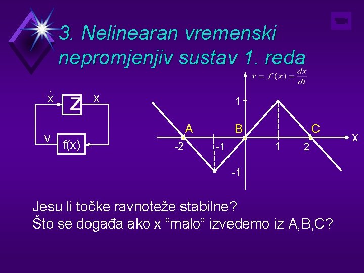 3. Nelinearan vremenski nepromjenjiv sustav 1. reda. x v x 1 B A f(x)