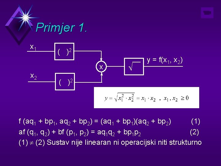 Primjer 1. x 1 ( )2 x x 2 Ö y = f(x 1,