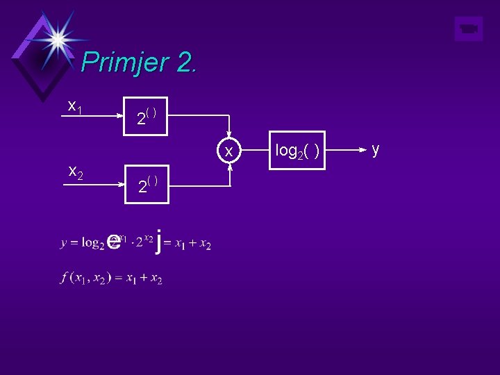 Primjer 2. x 1 2( ) x x 2 2( ) log 2( )