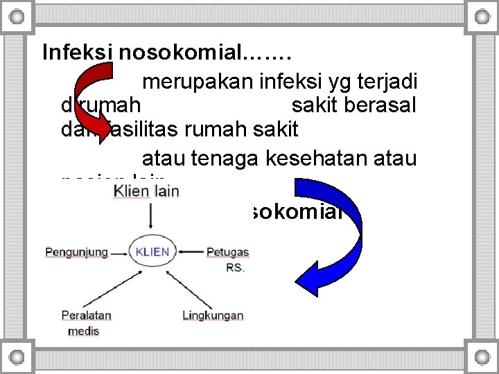 Infeksi nosokomial……. merupakan infeksi yg terjadi dirumah sakit berasal dari fasilitas rumah sakit atau