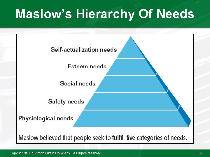Maslow’s Hierarchy Of Needs Copyright © Houghton Mifflin Company. All rights reserved. 5 |
