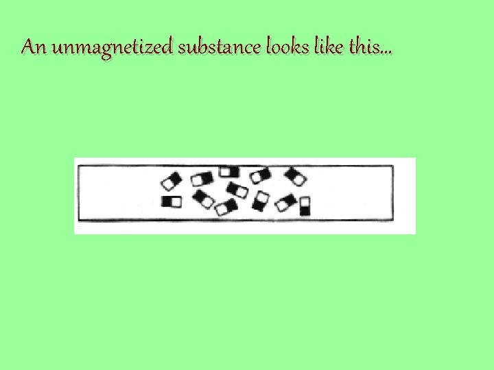 An unmagnetized substance looks like this… 