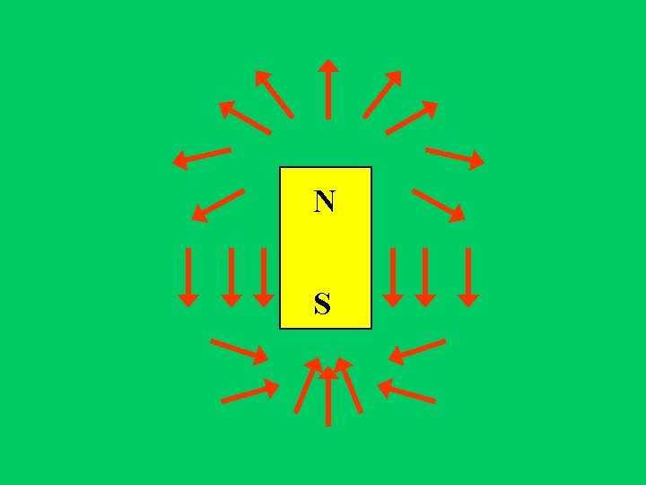 N S 