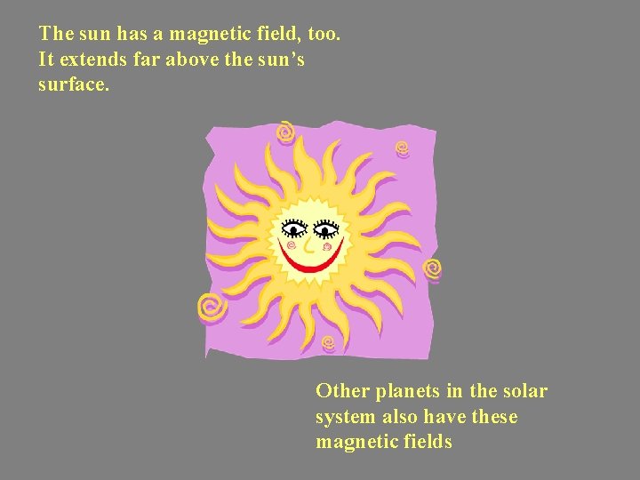 The sun has a magnetic field, too. It extends far above the sun’s surface.