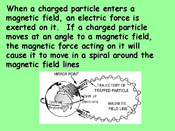 When a charged particle enters a magnetic field, an electric force is exerted on