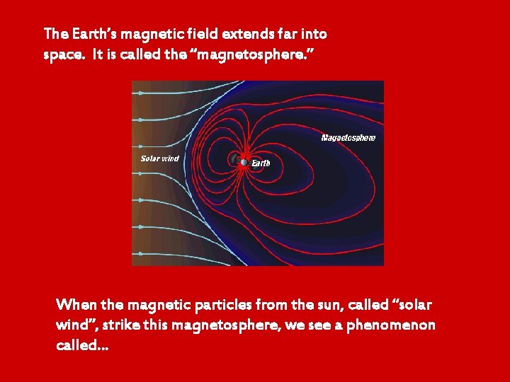 The Earth’s magnetic field extends far into space. It is called the “magnetosphere. ”